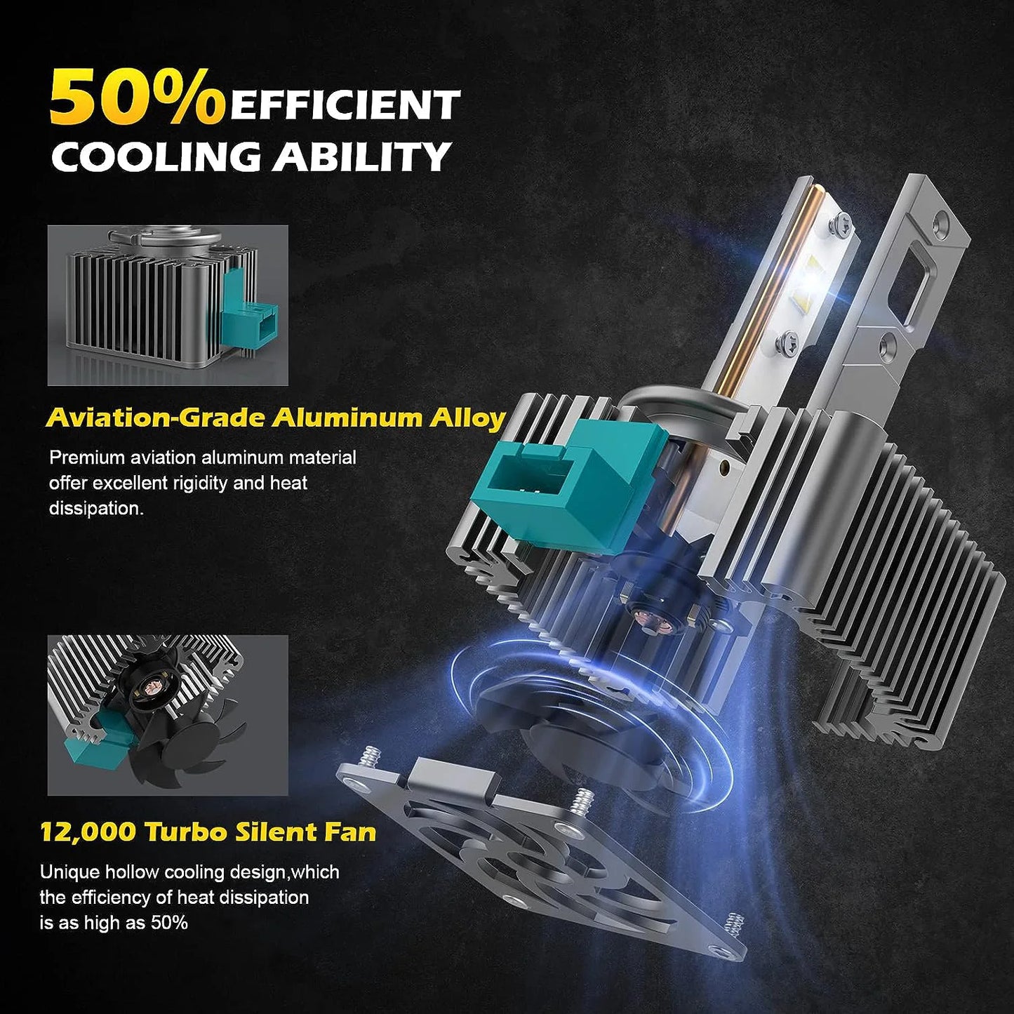 D SERIES D3S LED Car Headlights Bulbs D1S D2S D4S D5S D8S Turbo Lights