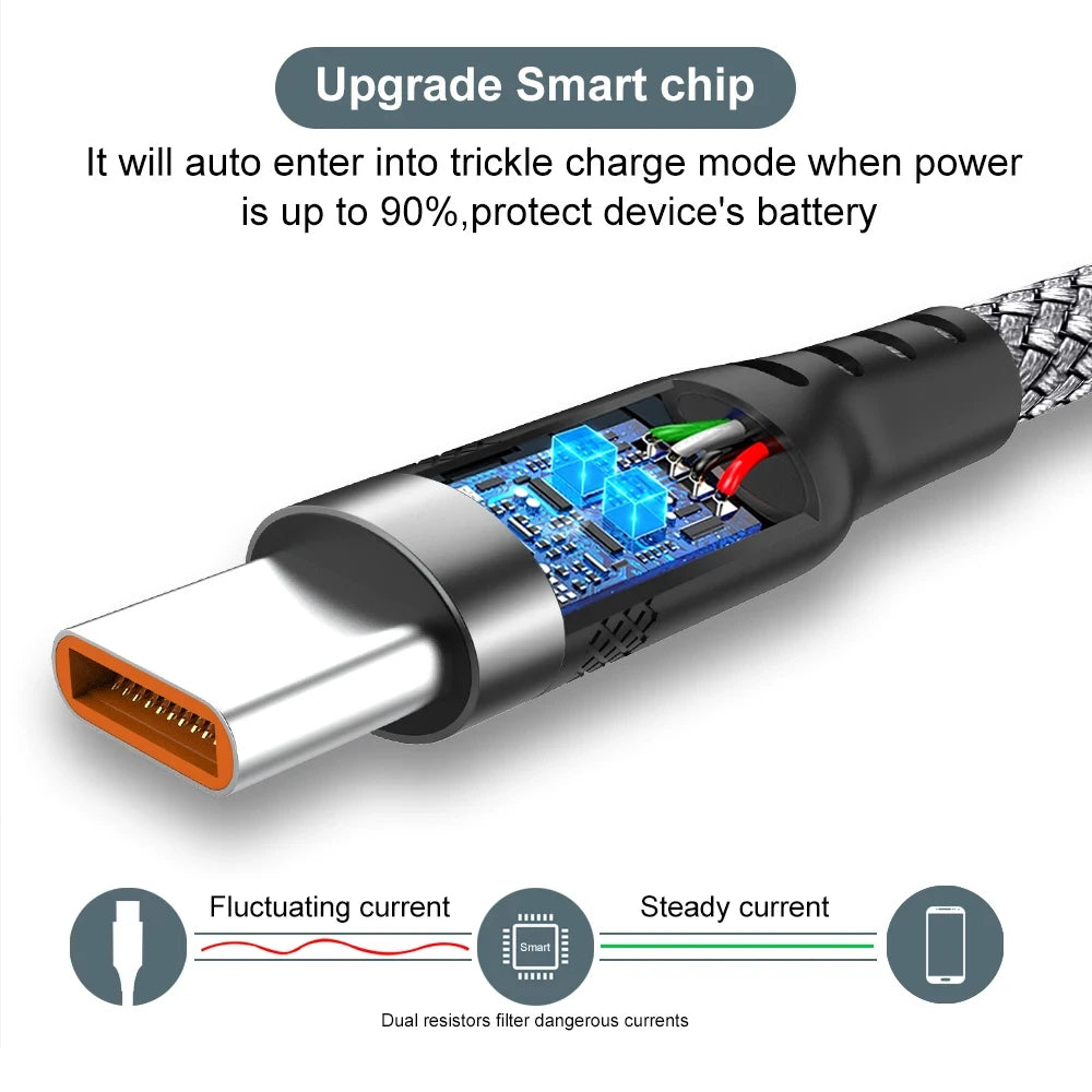 Extended 5-Meter Type-C USB Android 5A Super- Charging Cable Suitable