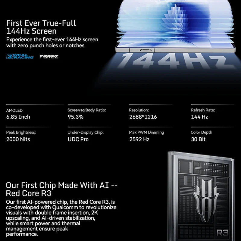 World Premiere Global Version RedMagic 10 Pro 5G Gaming Phone 6.853"