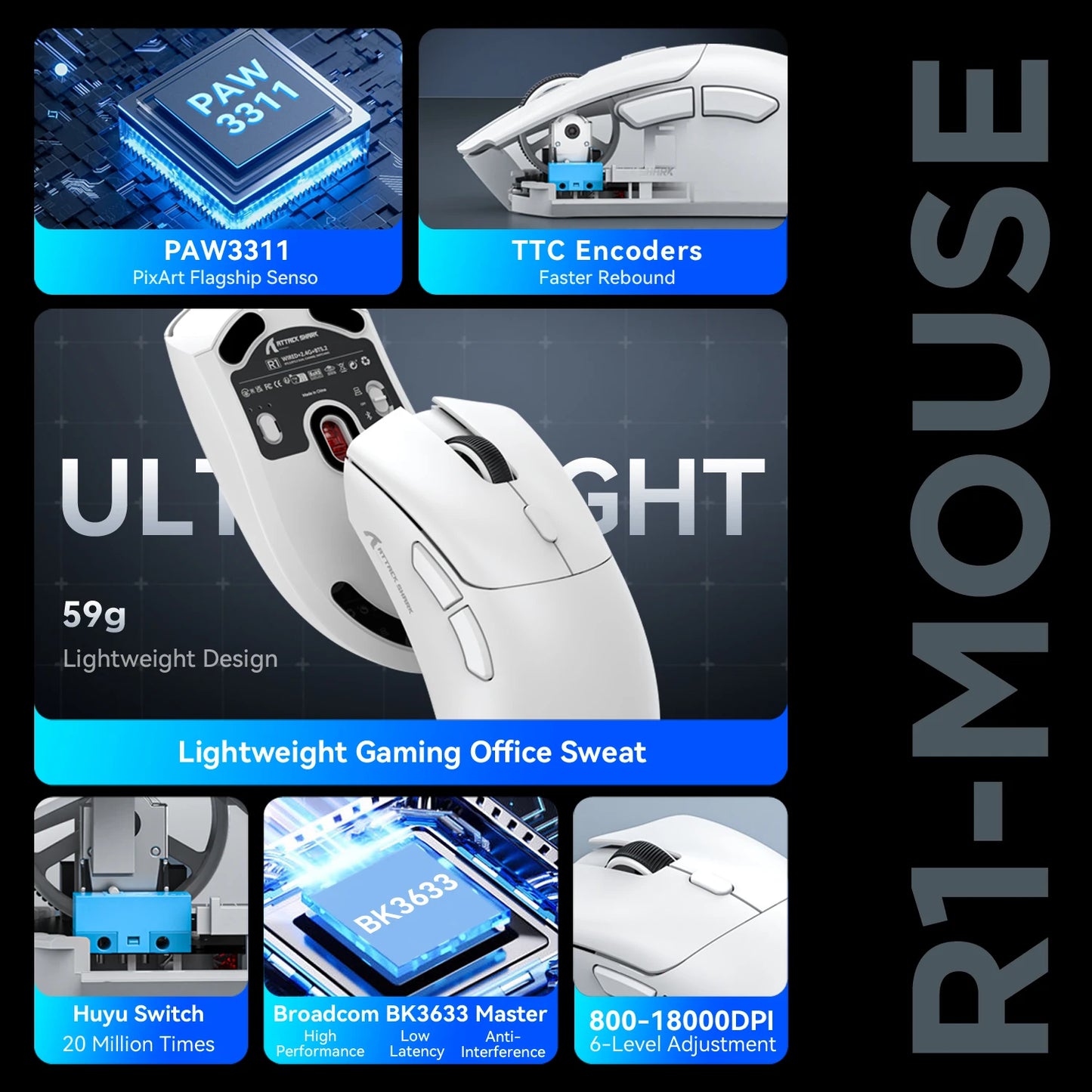 Attack Shark R1 Wireless Mouse Bluetooth Gaming Mouse PAW3311