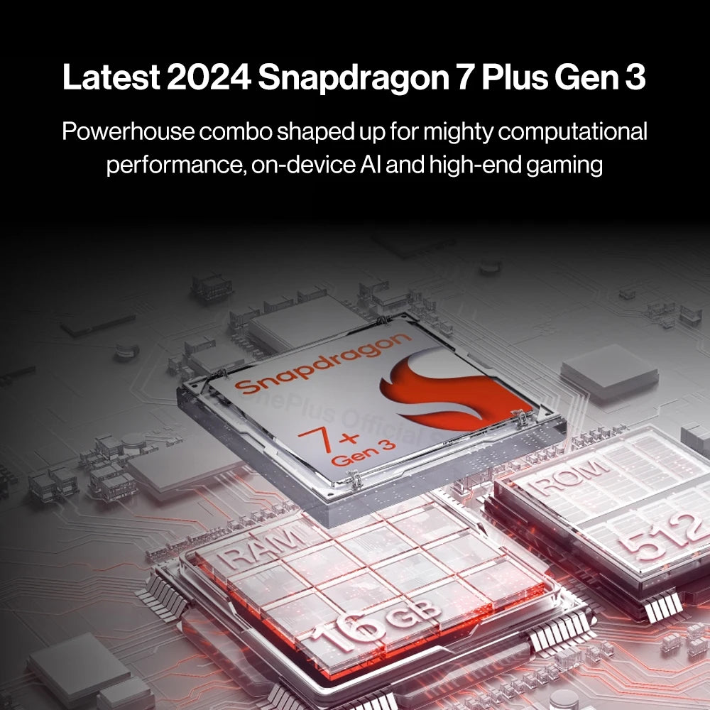 New OnePlus Nord 4 Global Version Snapdragon 7 Plus Gen 3 Sony 50MP