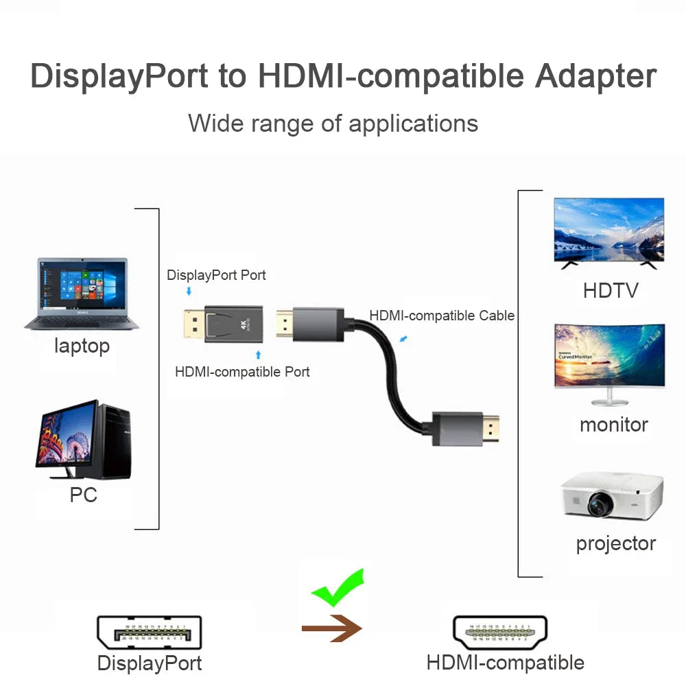 1080/4K DP To HDTV Connector DisplayPort DP Male to HDMI Female