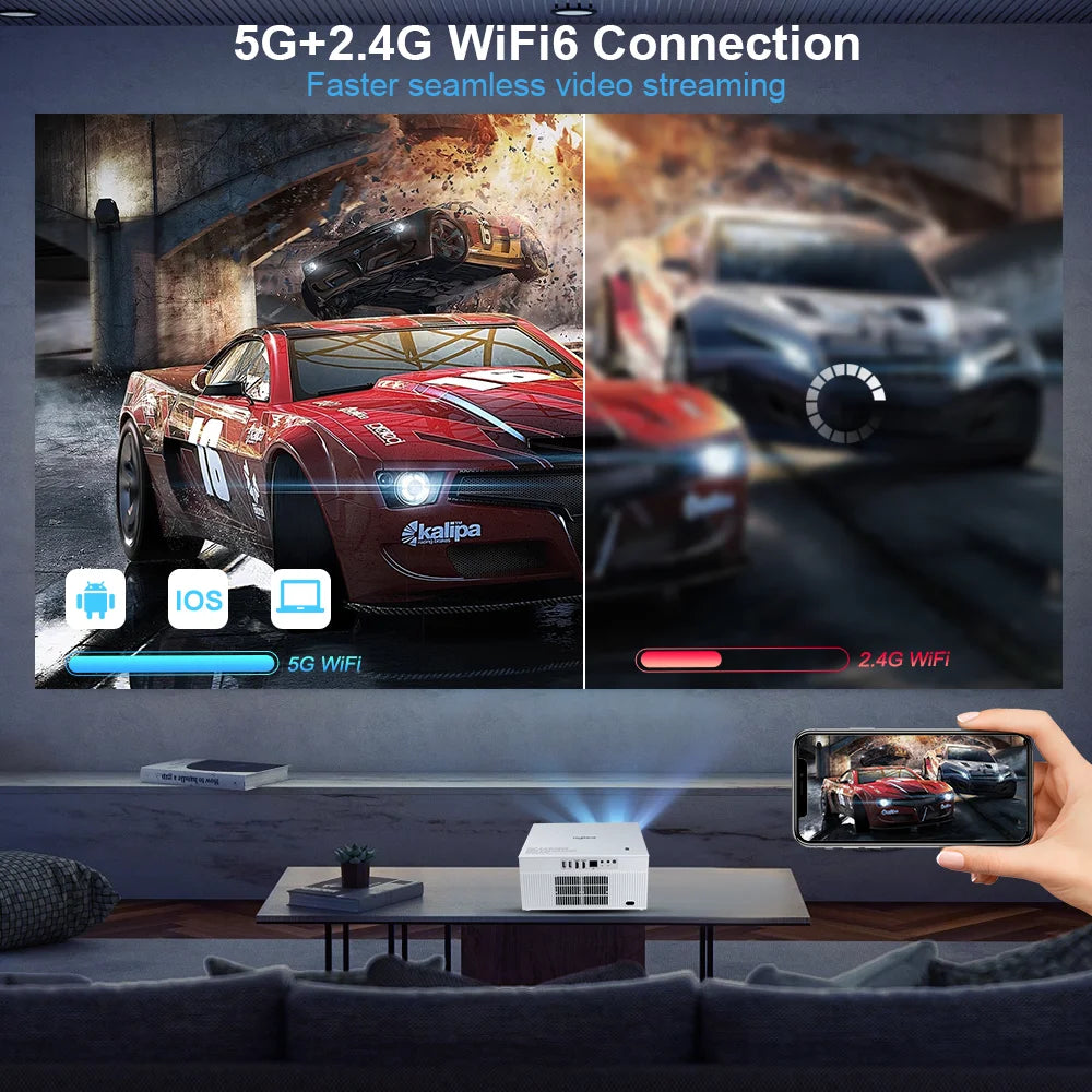 ThundeaL TDA7W Full HD 1080P Projector Android 13 WiFi6 2G 32G