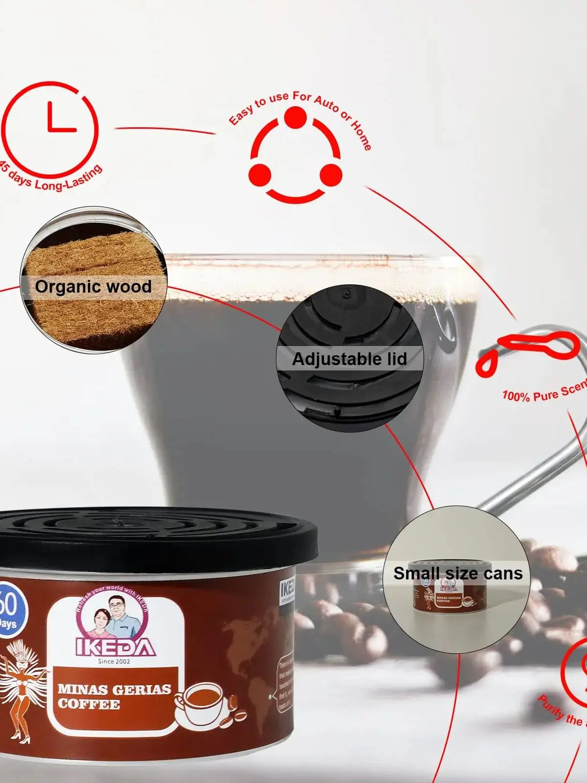 Car Air Freshener: 12 kinds Scent | Organic Cans | Odor Eliminator