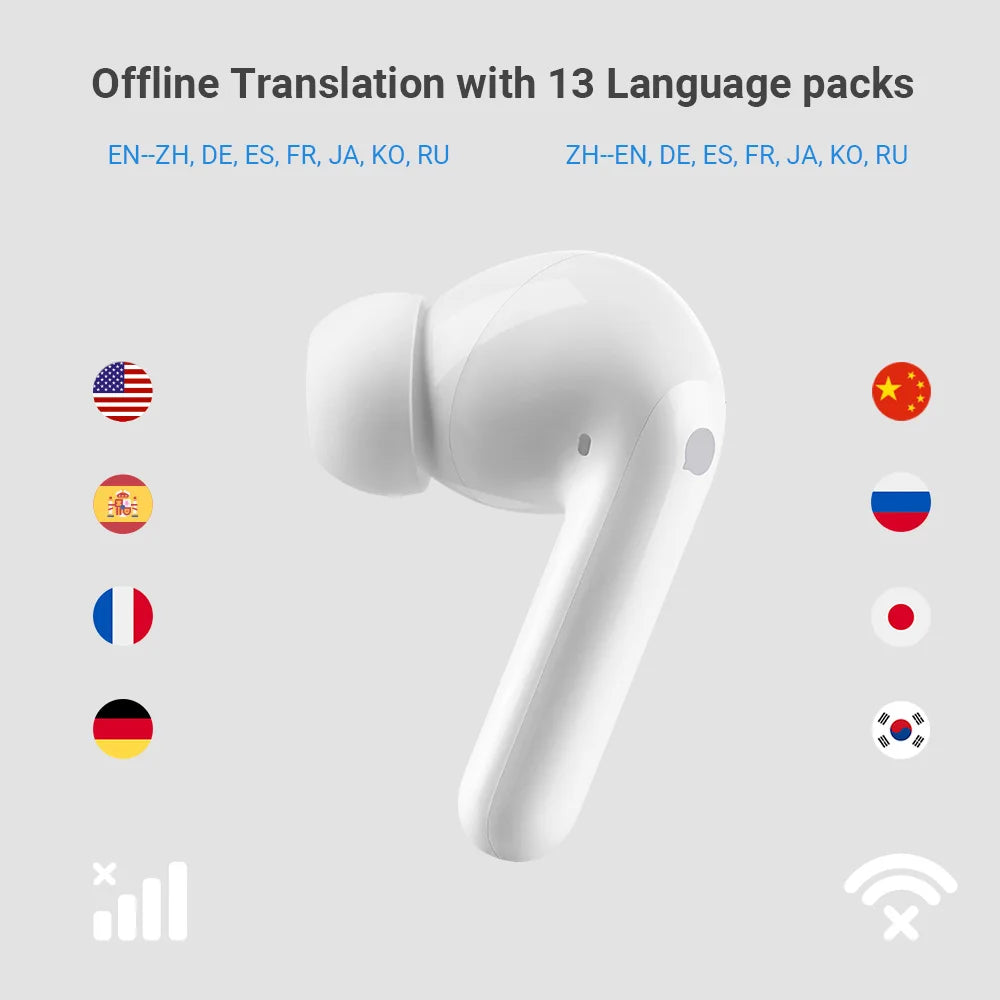 TimeKettle M3 Language Simultaneous Translator Headset Business