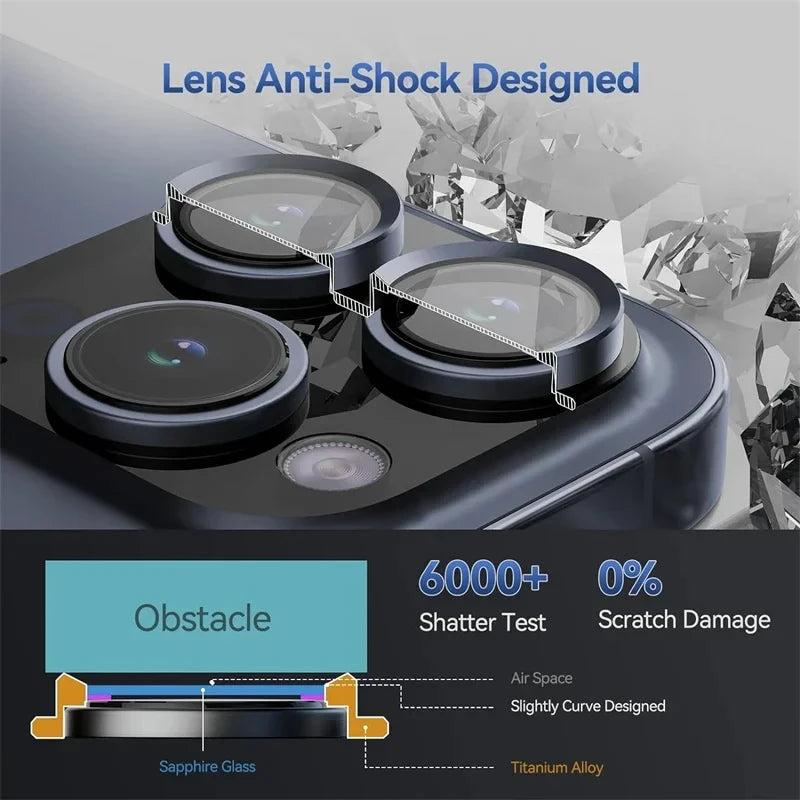 Metal armor Camera Lens Protector Glass For iPhone 14 15 Pro Max Back