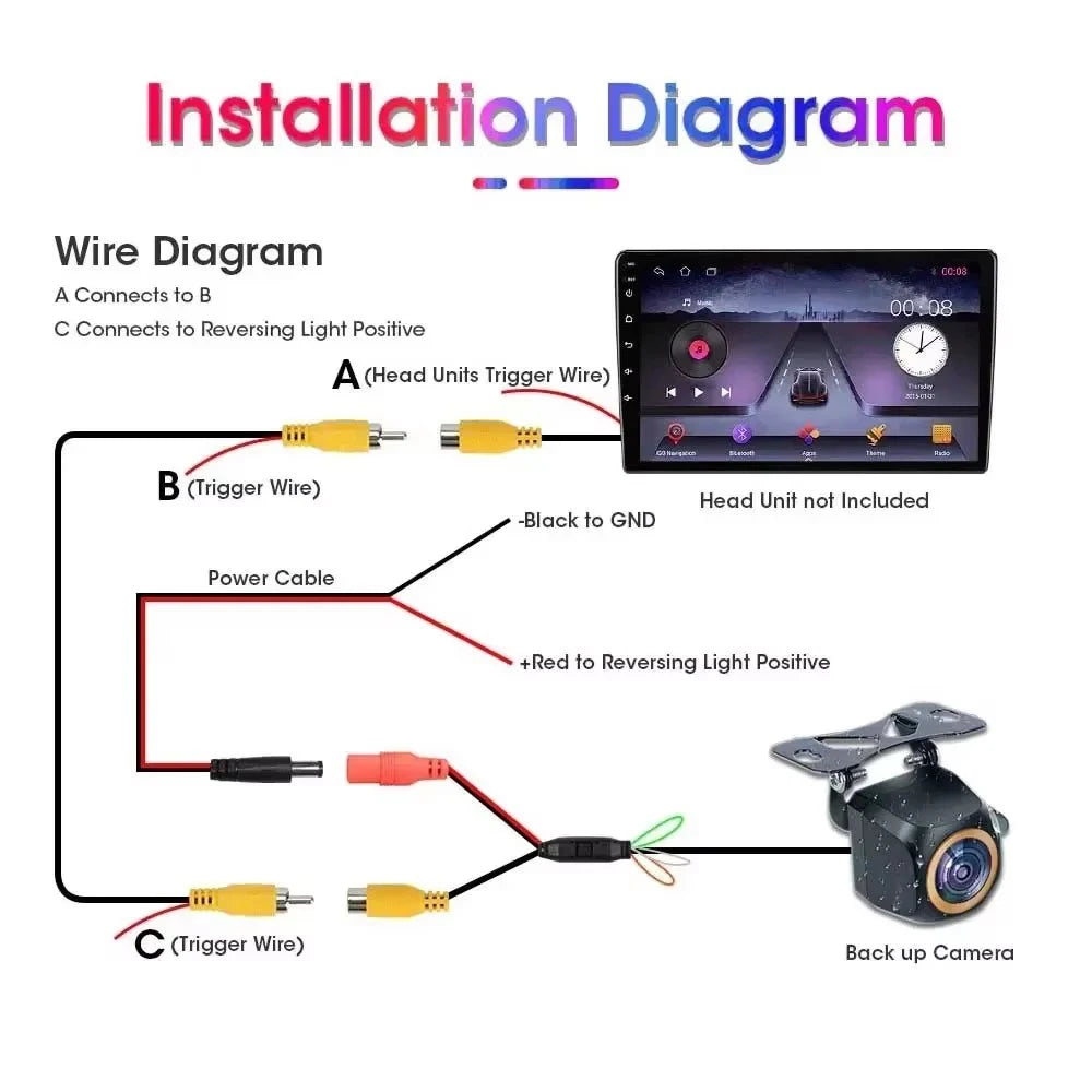 AHD 1920x1080P Car Rear View Camera 200° For Fisheye Golden Lens Full