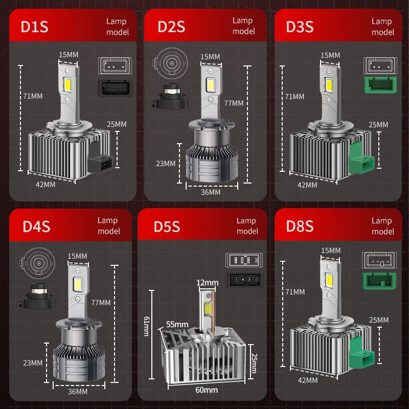 D SERIES D3S LED Car Headlights Bulbs D1S D2S D4S D5S D8S Turbo Lights