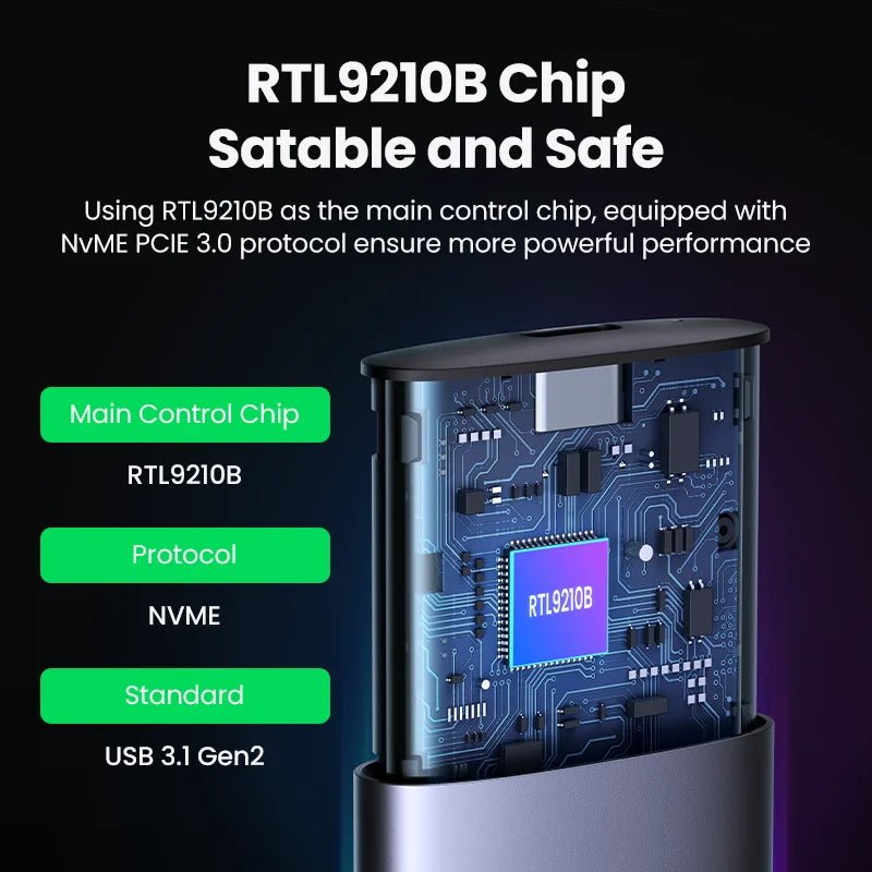 UGREEN M2 SSD Case NVME SATA Dual Protocol M.2 to USB Type C 3.1 SSD