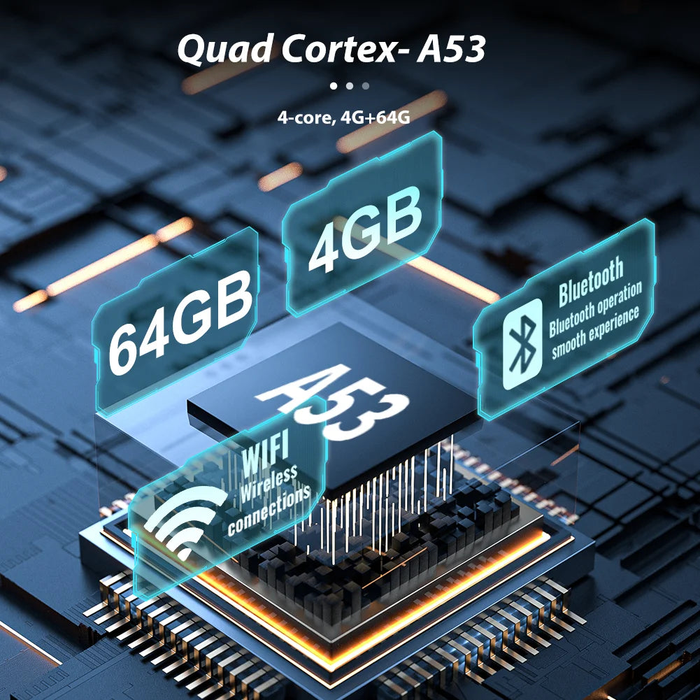 Acodo 2025 Android 14 3In1 CarPlay Ai Box Wireless Android Auto USB