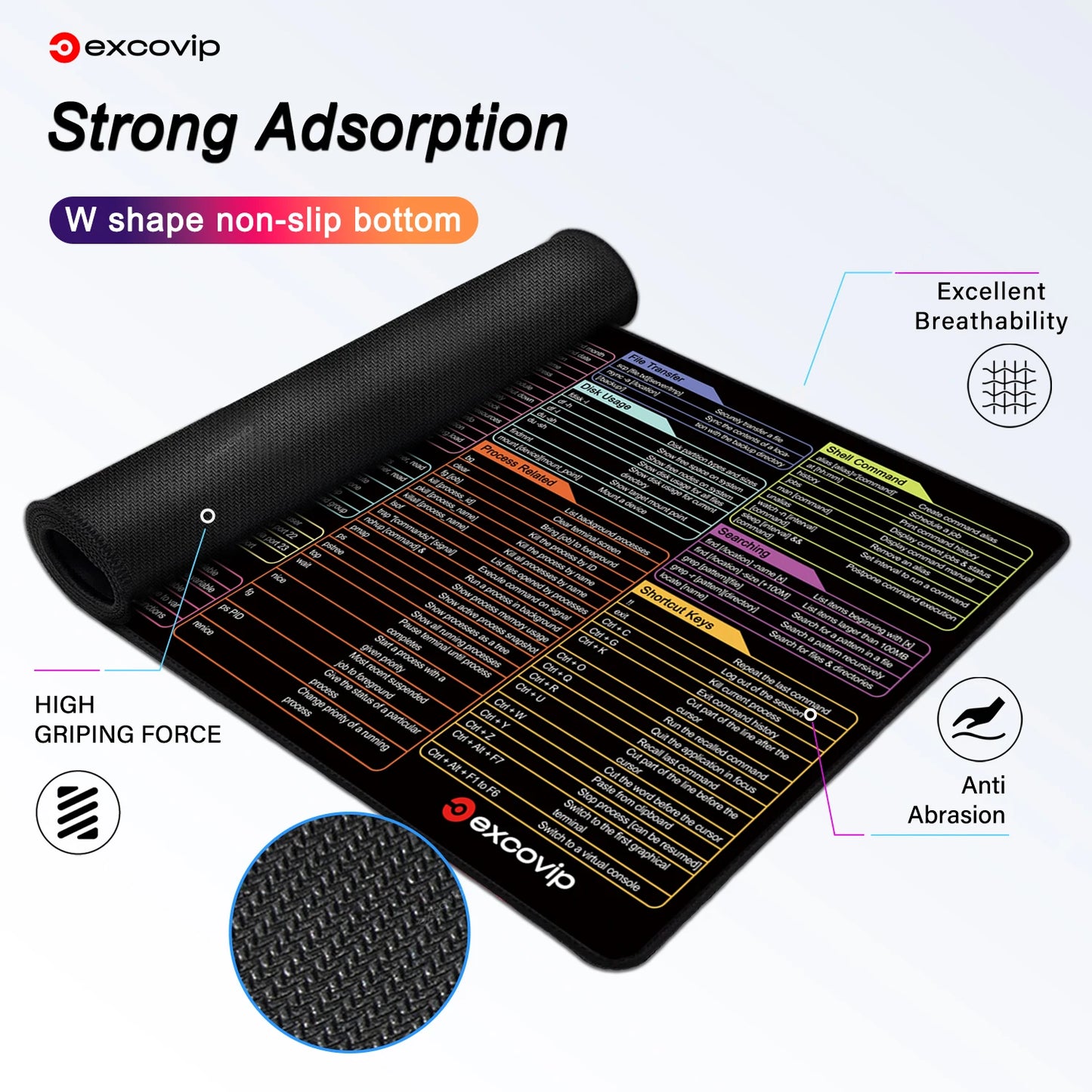 EXCO Linux Commands Line Mouse Pad Large Mousepad Shortcuts for Red