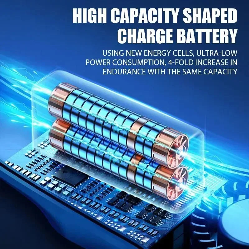 Hanging Neck Fan Digital Display Power Ventilador Bladeless Neckband