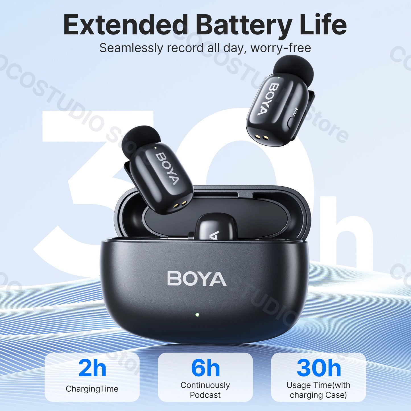 BOYA BOYA Mini Wireless Lavalier Microphone for iPhone Android USB-C