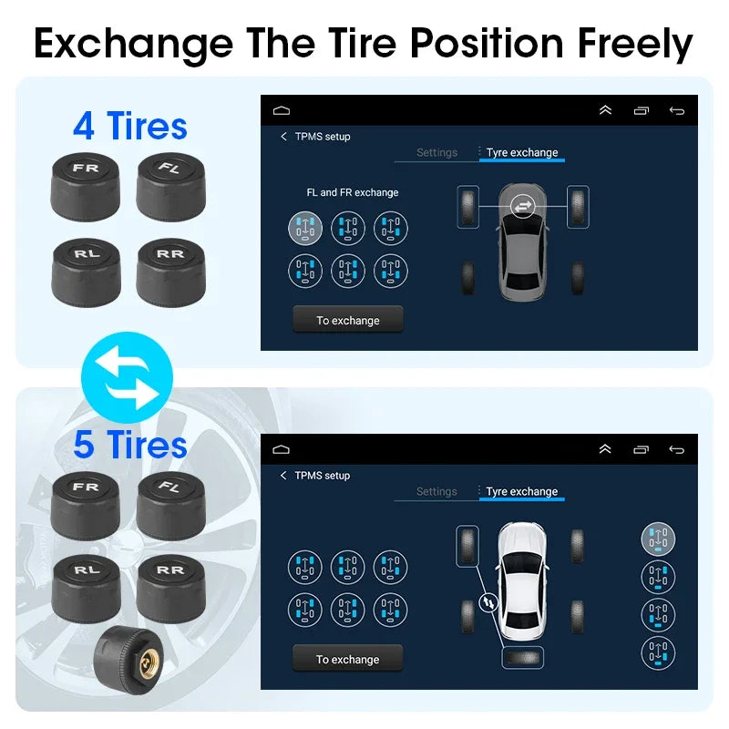 Srnubi USB Android TPMS Car Tire Pressure Alarm Monitor System For