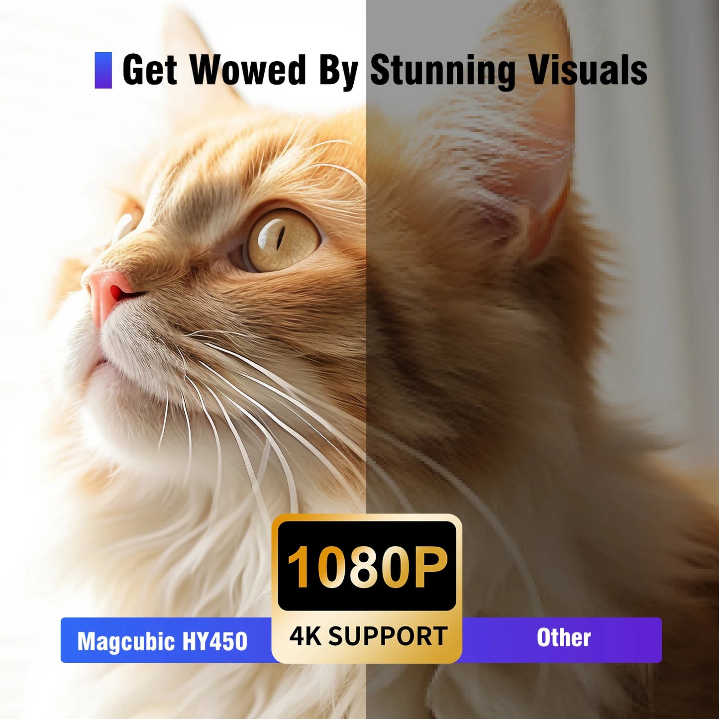 Magcubic  HY450 Projector With Ultra Short Throw Auto Offset 1080P 8K