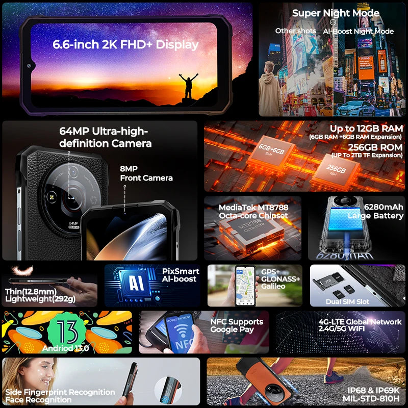 [World Premeire] HOTWAV T7 Pro Rugged Smartphone 6.6'' FHD+ 2K 6280mAh