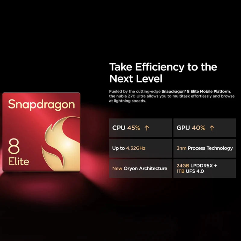 New Original Global Version Nubia Z70 Ultra NX733J Snapdragon 8 Elite