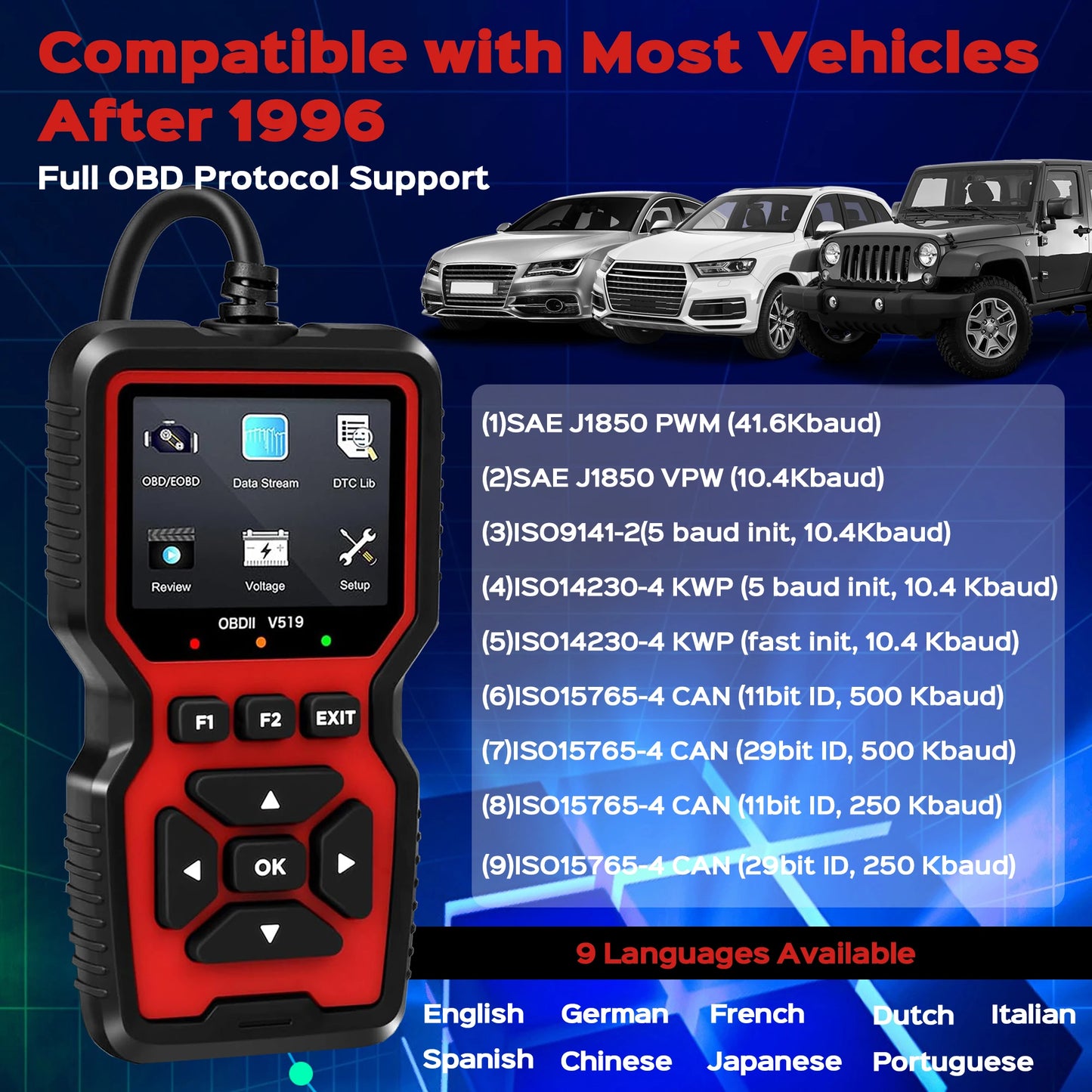 Enhanced OBD2 Scanner Vehicle Code Reader Check Engine Light Fault