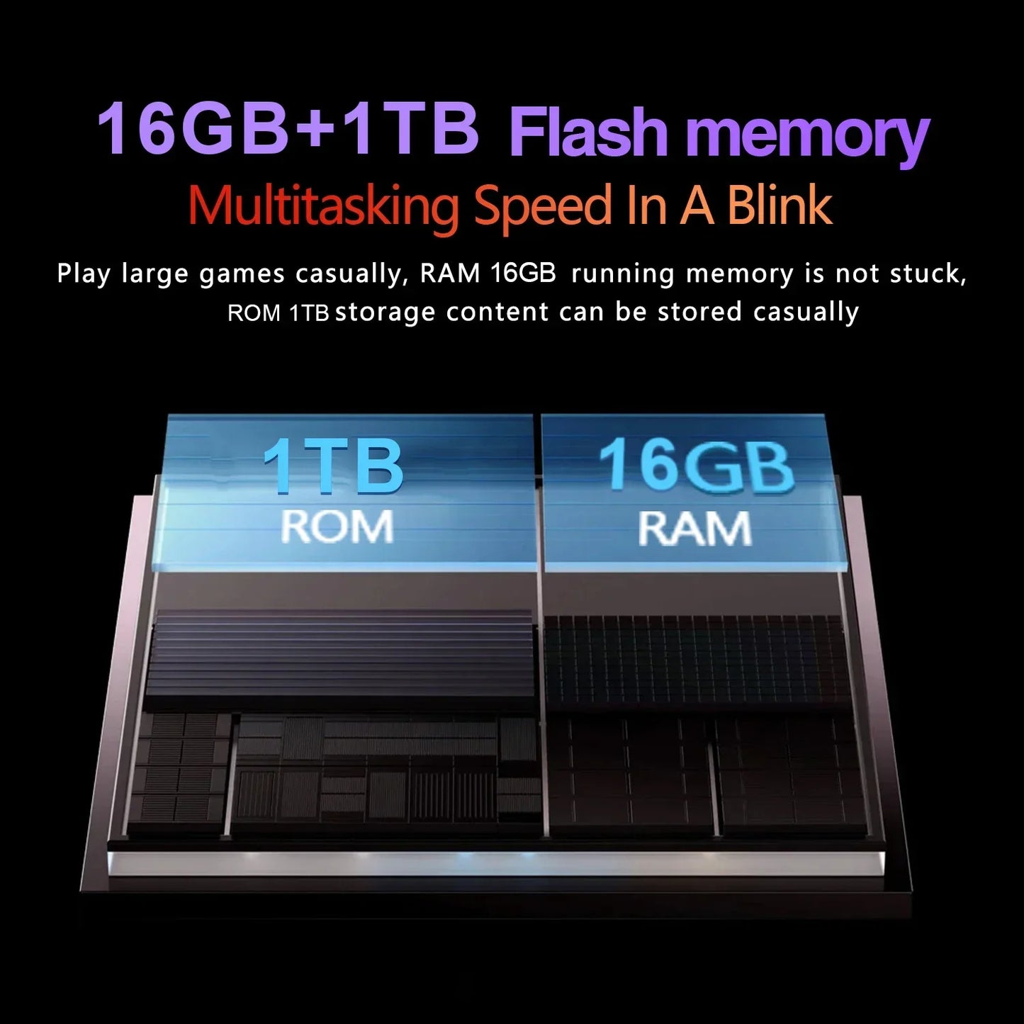 2025 NEW Original Pad 6S Pro Tablet 11inch Android 14 16GB+1TB