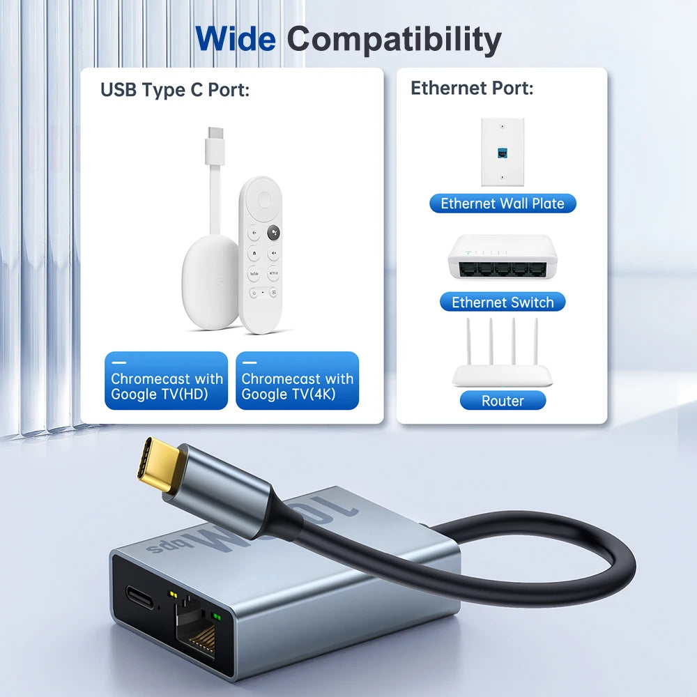 Zexmte 1000Mbps Ethernet Adapter for Chromecast 4K Google TV USB C