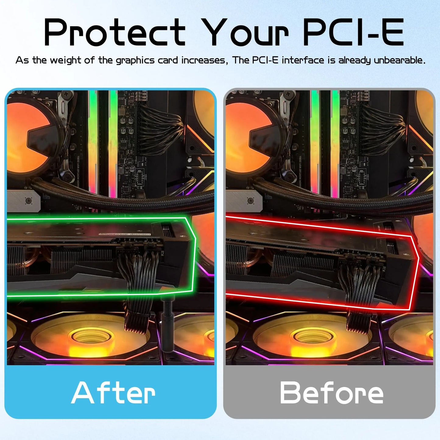 Graphics Card GPU Support Bracket Video Card Sag Holder Bracket GPU