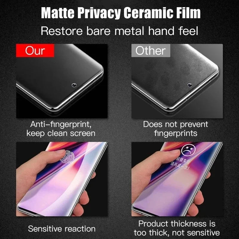 3Pcs Matte Ceramic Privacy Screen Protector for Samsung Galaxy S21 S20