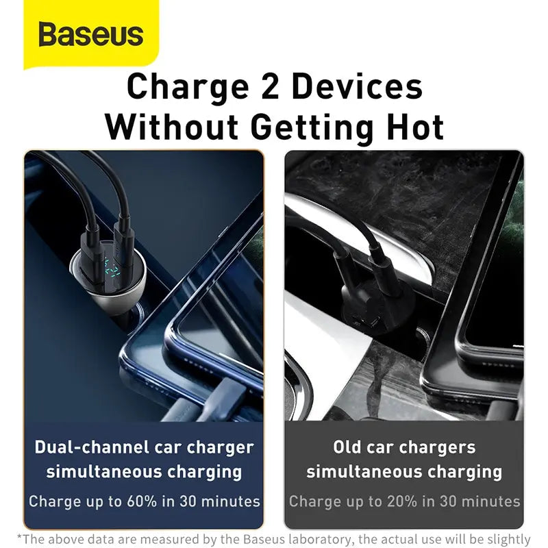 Baseus 65W PPS Car Charger USB Type C Dual Port PD QC Fast Charging