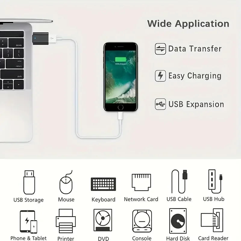 USB C To USB Adapter, USB C Male To USB 3.0 Female Adapter OTG
