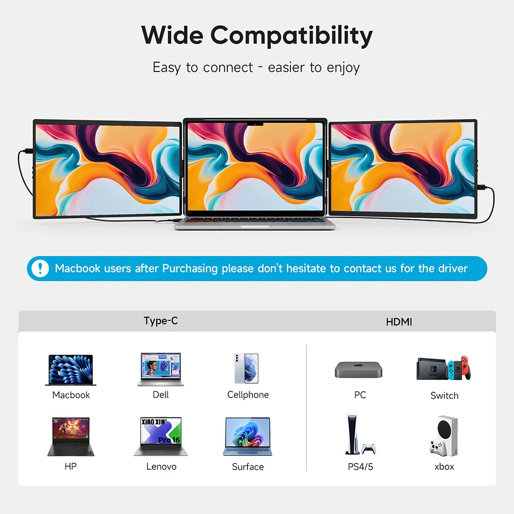 Dopesplay 14.1inch Laptops Screen Extender Triple Dual FHD 1200P IPS