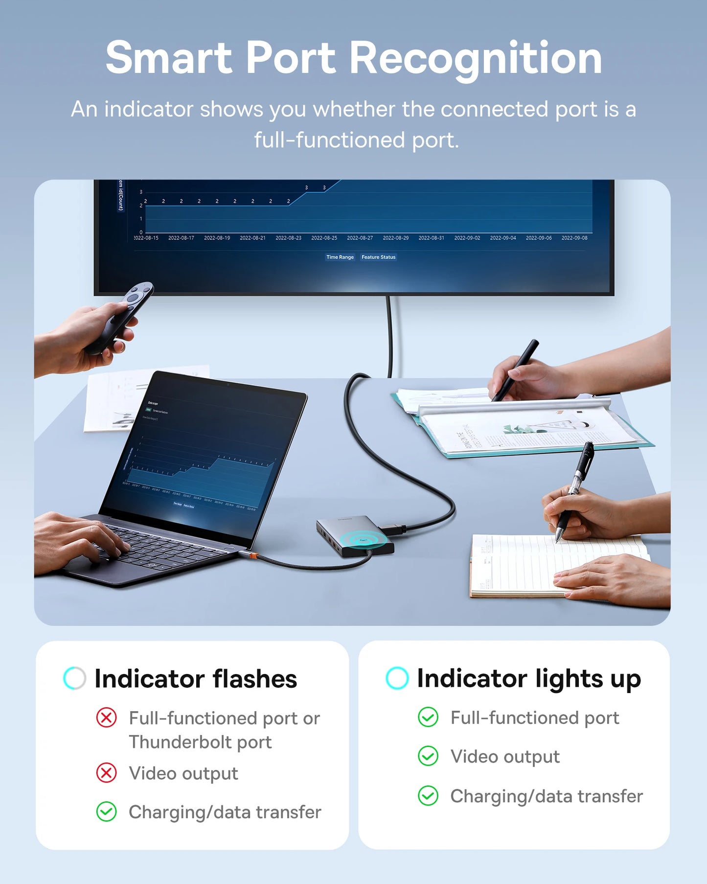 【Limited Offer】Baseus USB Hub Type C to Dual HDMI 4K 60Hz 30Hz VGA PD