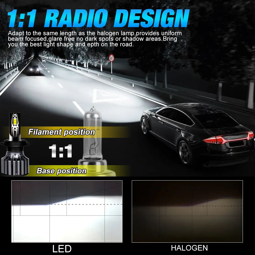 30000LM H7 LED Headlight H1 H4 Led Canbus H8 H11 9005 HB3 9006 HB4