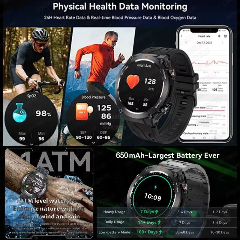 2024New Outdoor Military GPS Smart Watch Men AMOLED Screen Heart Rate