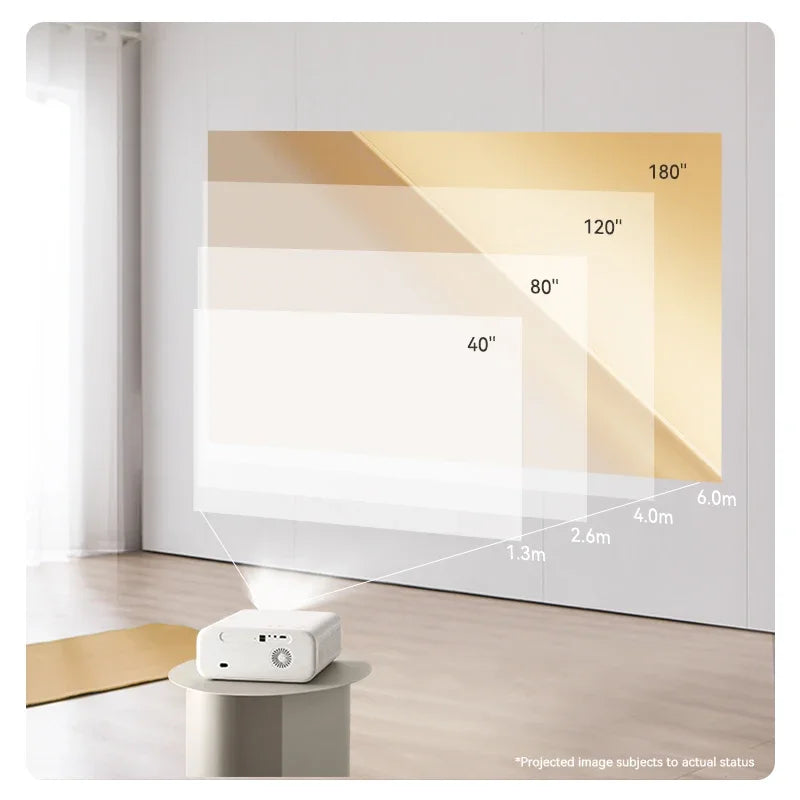 Wanbo X5 Projector 4K 1080P 20000 Lumens 1100ANSI Android 9.0 Dual