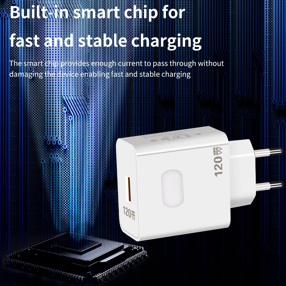 GaN USB Charger Fast Quick Charging Charger QC 3.0 Universal Mobile