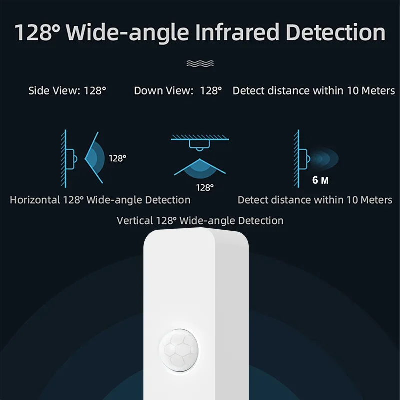 Tuya WiFi Zigbee PIR Motion Sensor Smart Home Human Body Infrared