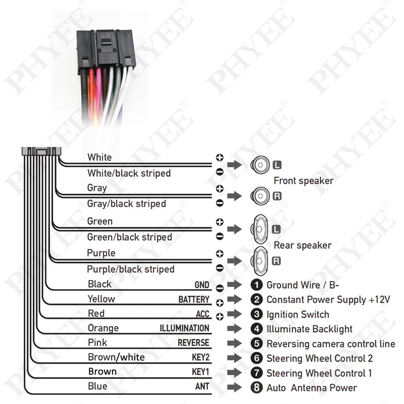 CAN Bus Decoder, 16 Pin to ISO Radio Harness Adapter, Car Android