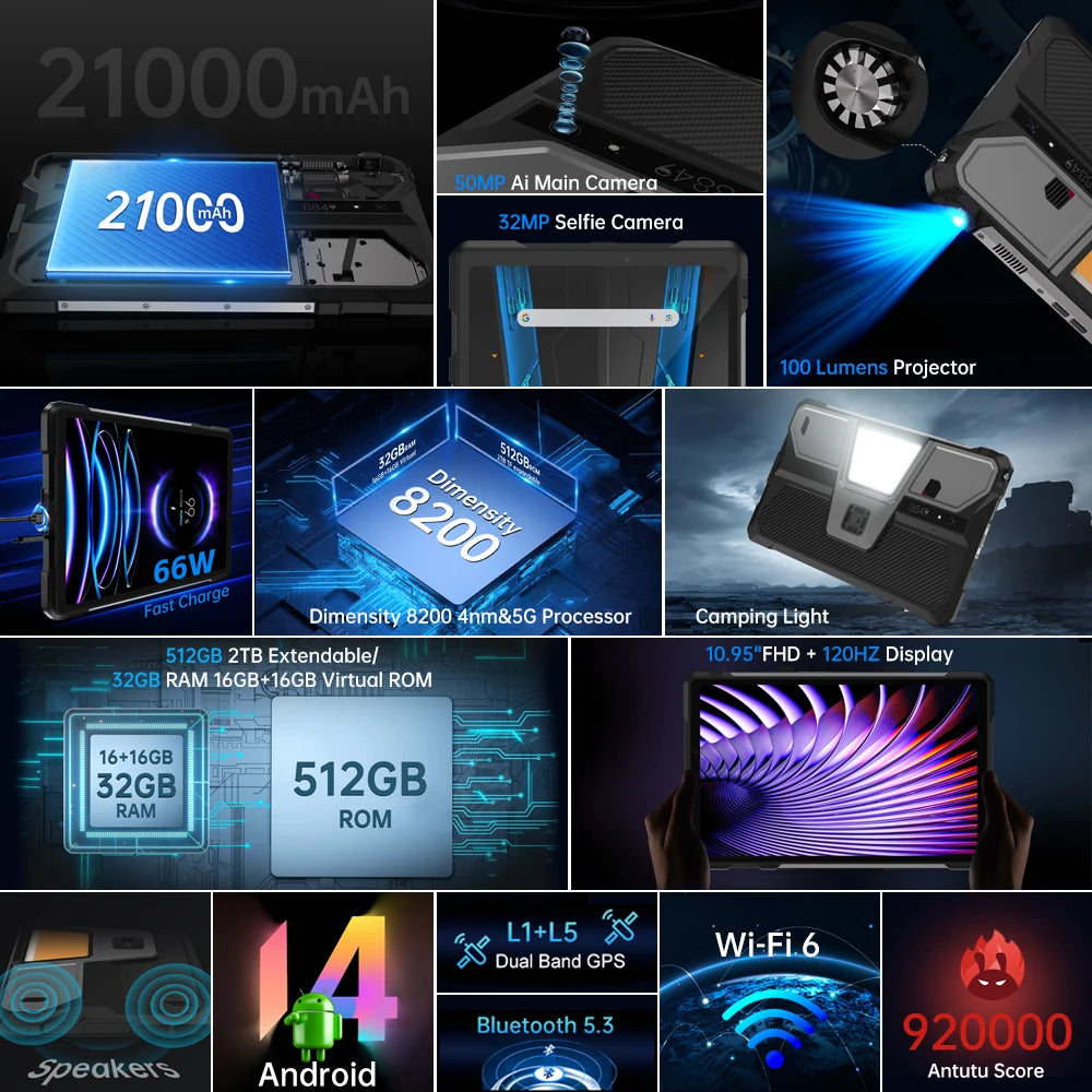 8849 TANK PAD Unihertz Rugged Projector Tablet Smartphone 10.95 inch