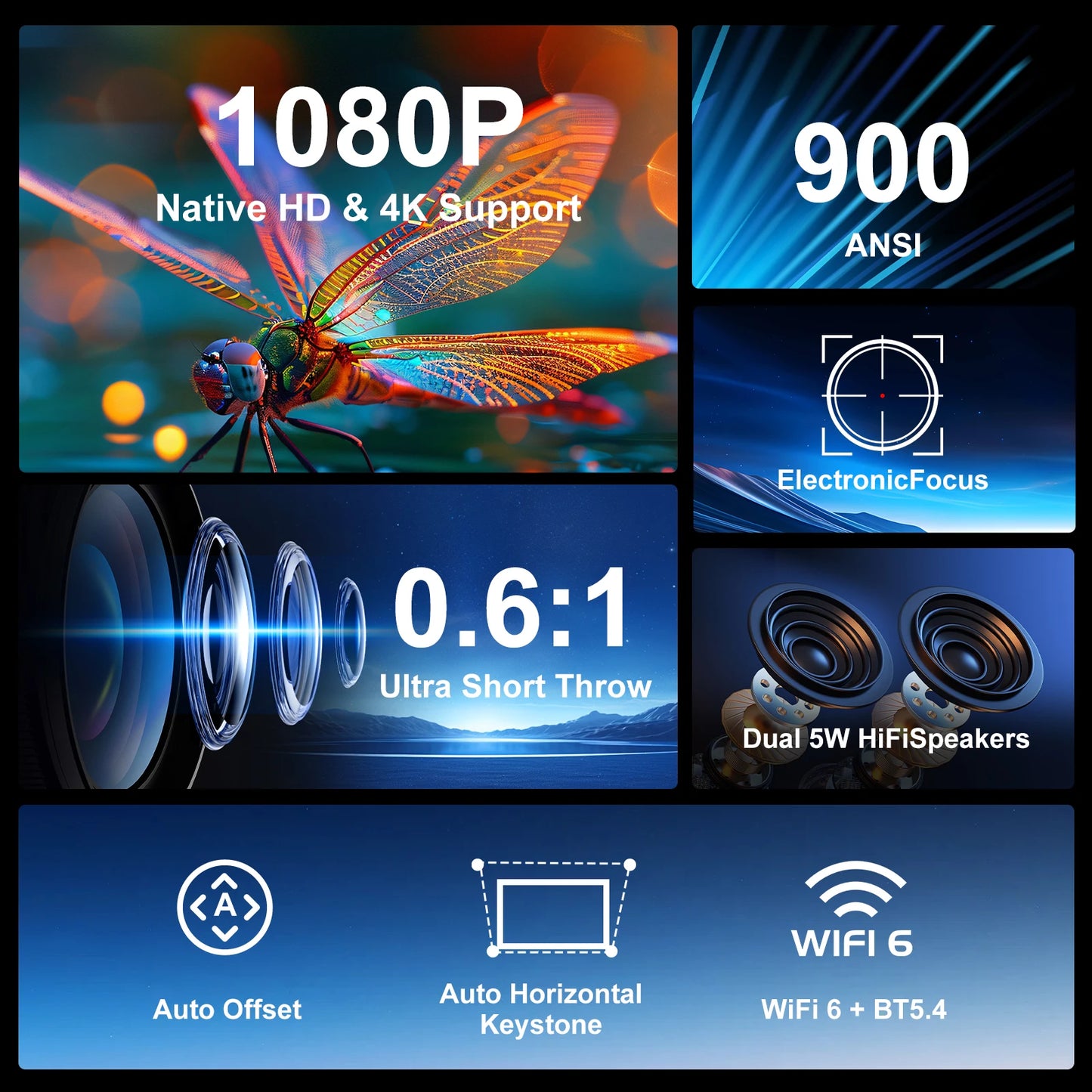 Magcubic  HY450 Projector With Ultra Short Throw Auto Offset 1080P 8K