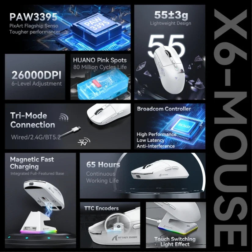 X6 PAW3395 Bluetooth Mouse , Tri-Mode Connection, RGB Touch Magnetic