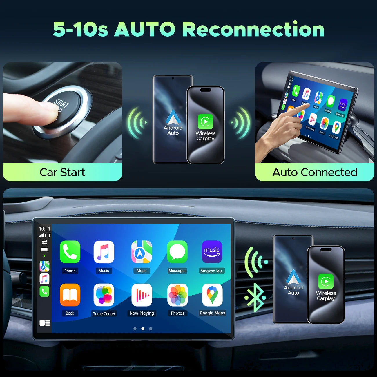 TOGUARD 2 in 1 Wireless CarPlay Adapter&Android Auto Wireless Adapter,