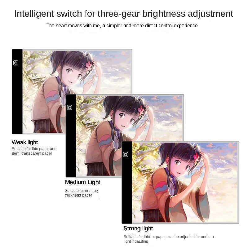 A3/A4/A5 3-Level Dimming Led Drawing Copy Pad Board Children's Toy