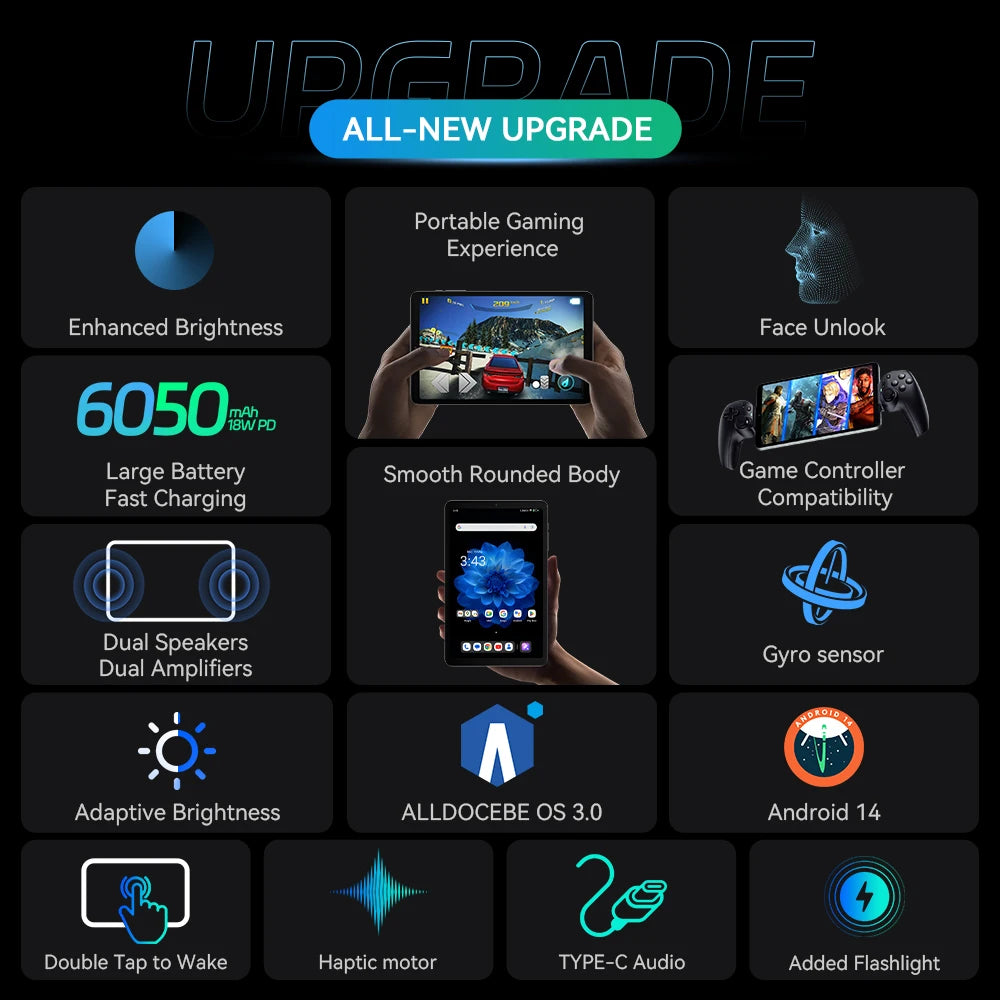 Alldocube iplay 60 mini pro 8.4inch Tablet Pocket Mighty Player