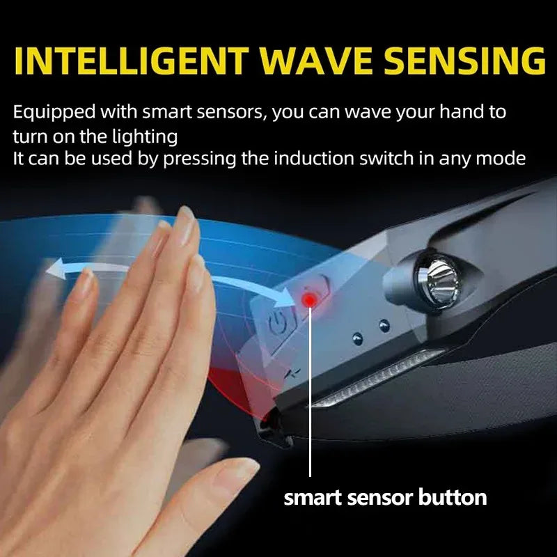 Induction Headlamp COB LED Sensor Head Lamp Built-in Battery
