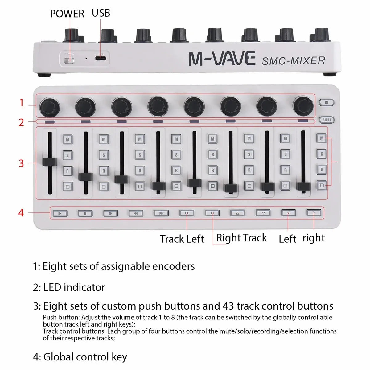 M-VAVE SMC-Mixer Wireless MIDI Controller Mixing Console Connection