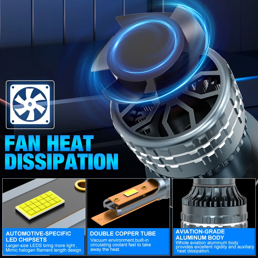 XSTORM H1 H4 H7 LED H8 H11 9005 HB3 9006 HB4 9012 Hir2 Led Bulb Car