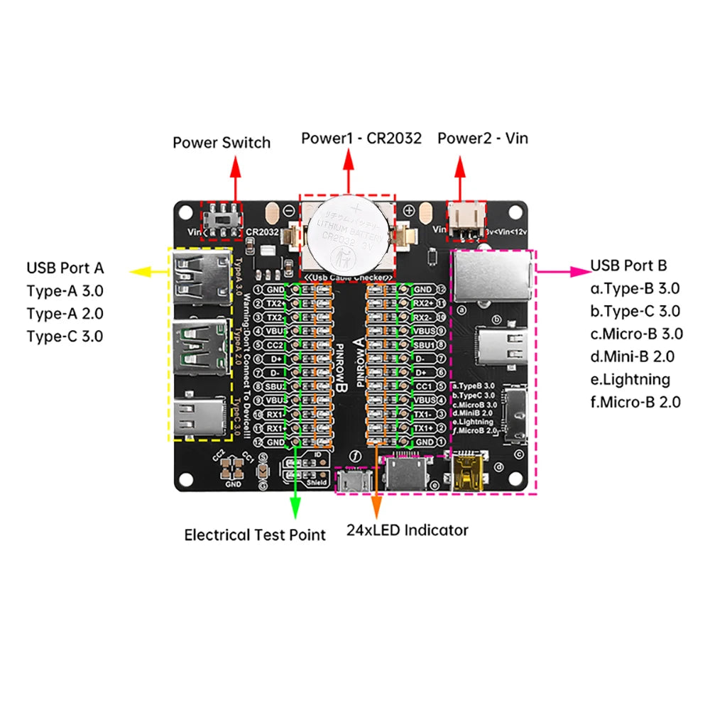 DT3 Data Cable Anomaly Detection Board USB Cable Tester IOS Android