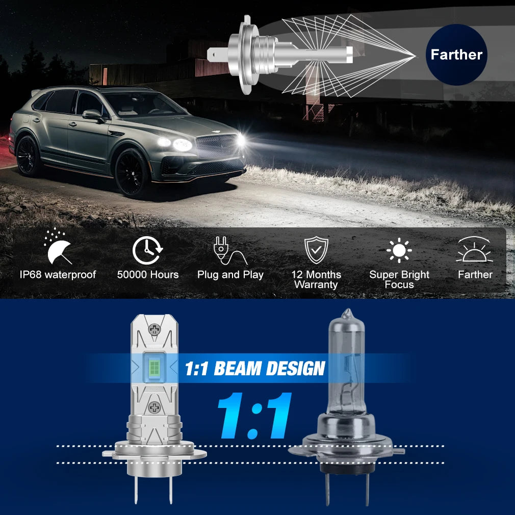 H7 LED Bulb Headlight Kit Mini Wireless 100W CSP for Car Headlamp Auto