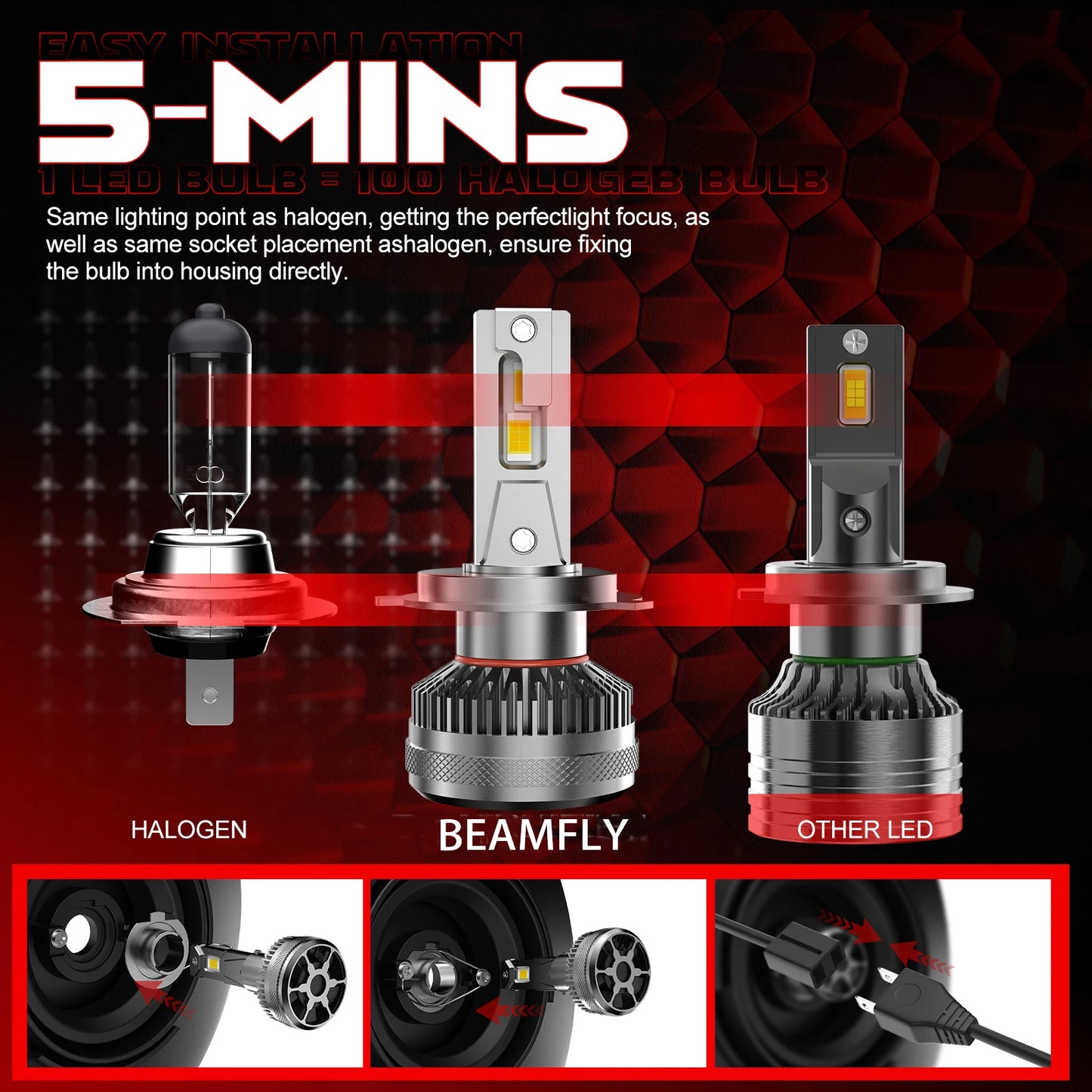 H7 LED Headlights 130W H4 80000Lux Canbus Led Bulbs 6000K K6C 3575 Csp