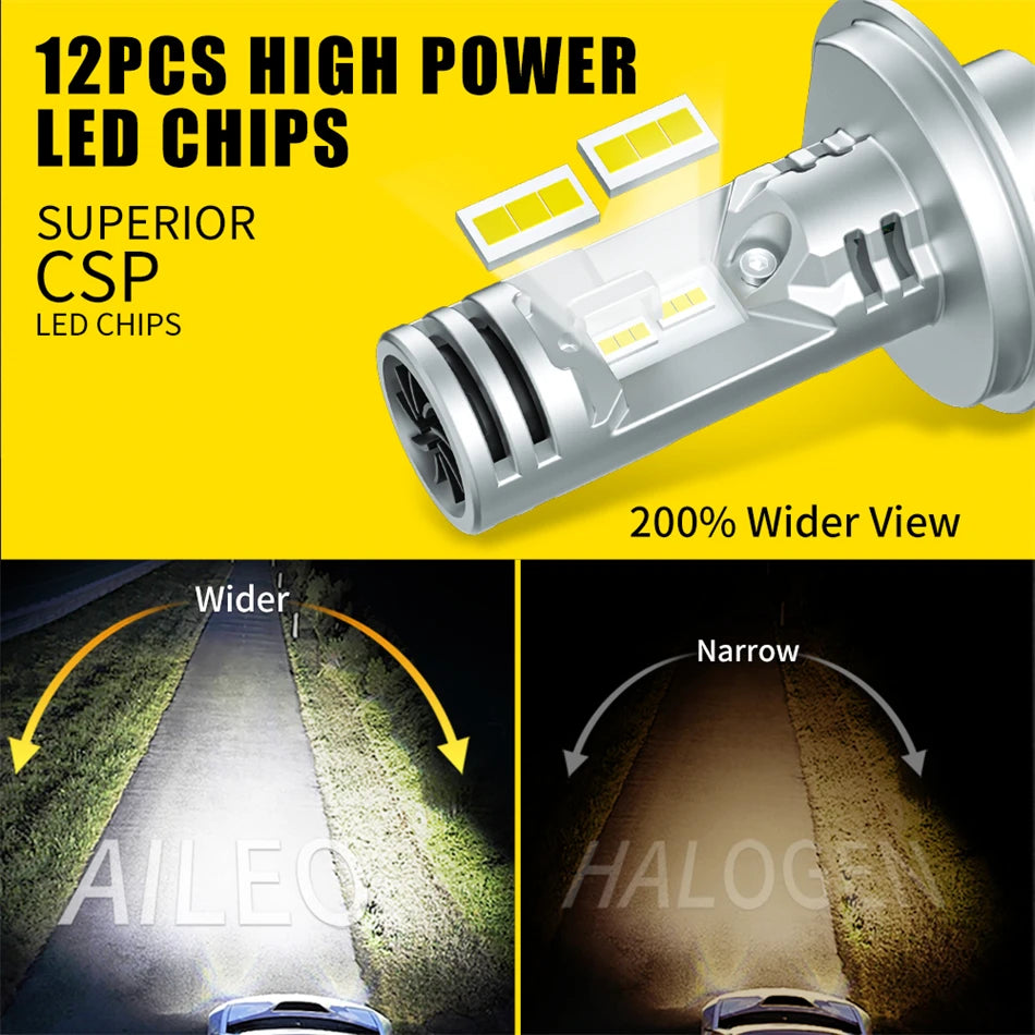AILEO 2x H4 Led Lights High Quality 30000Lm 250W High Low Beam For Car