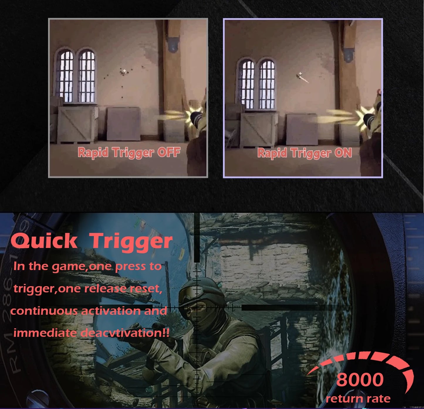 Raven68 Hot Swappable Wired Magnetic Axis Mechanical Keyboard 8K